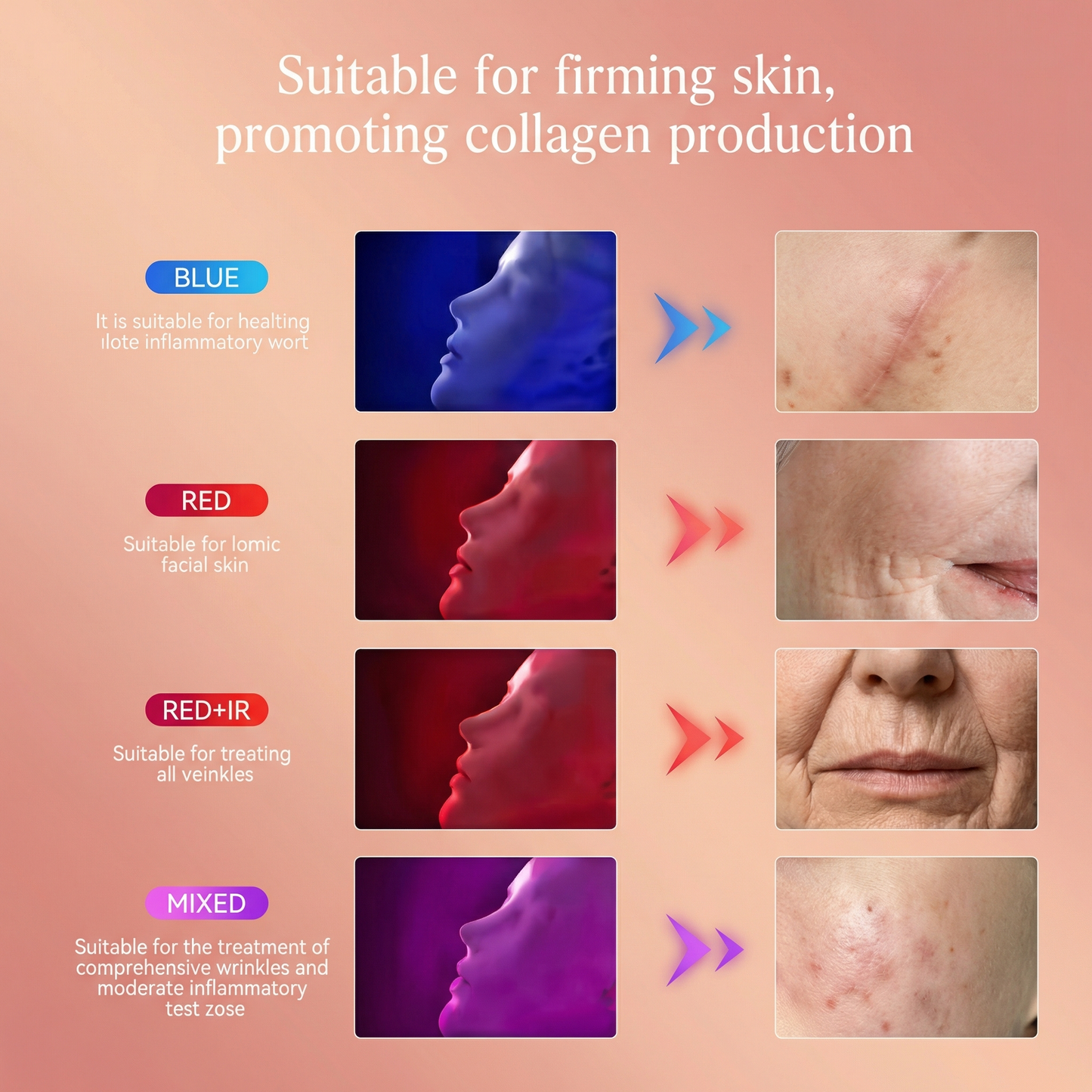 LED Mask: NIR-Powered Rejuvenating
