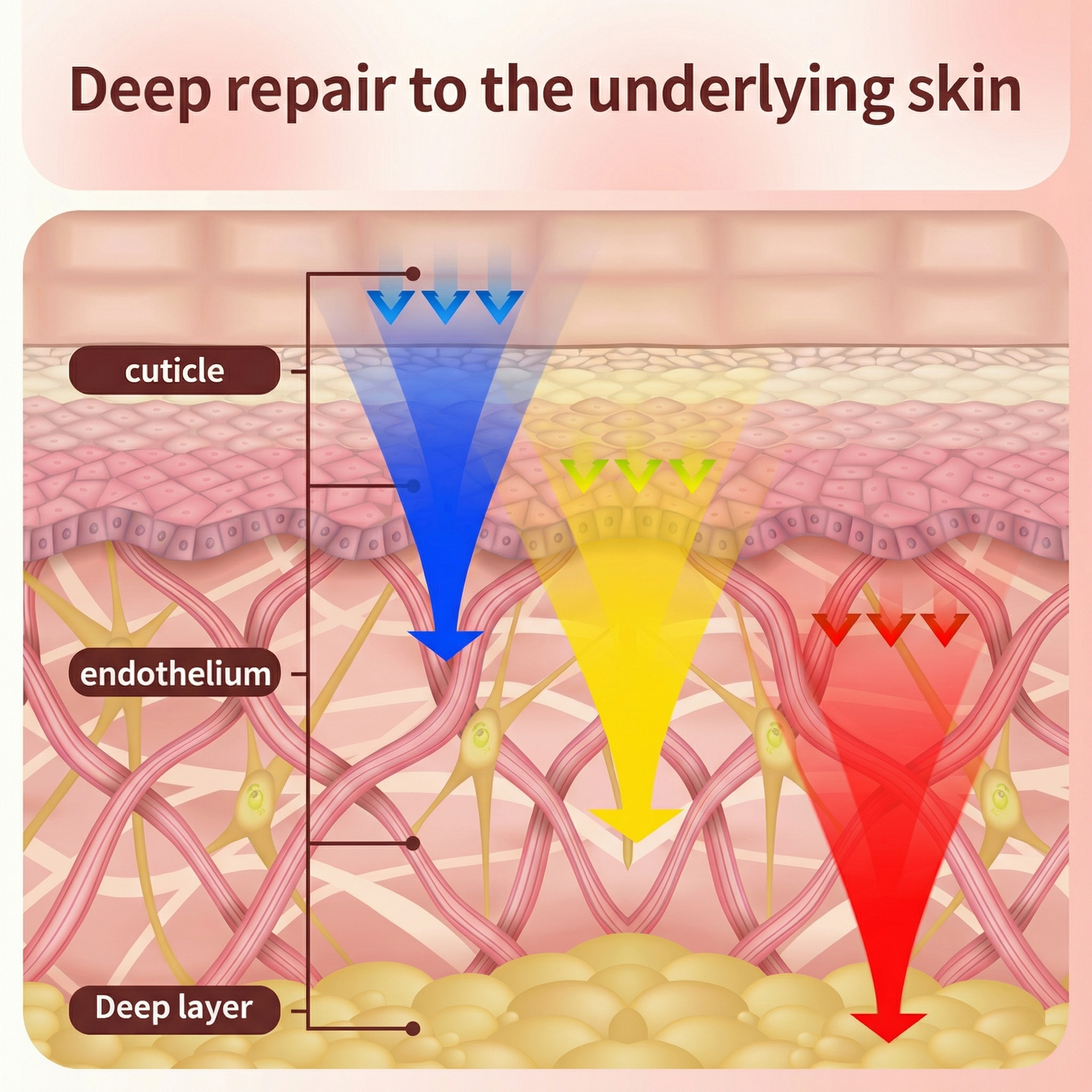 LED Mask: NIR-Powered Rejuvenating