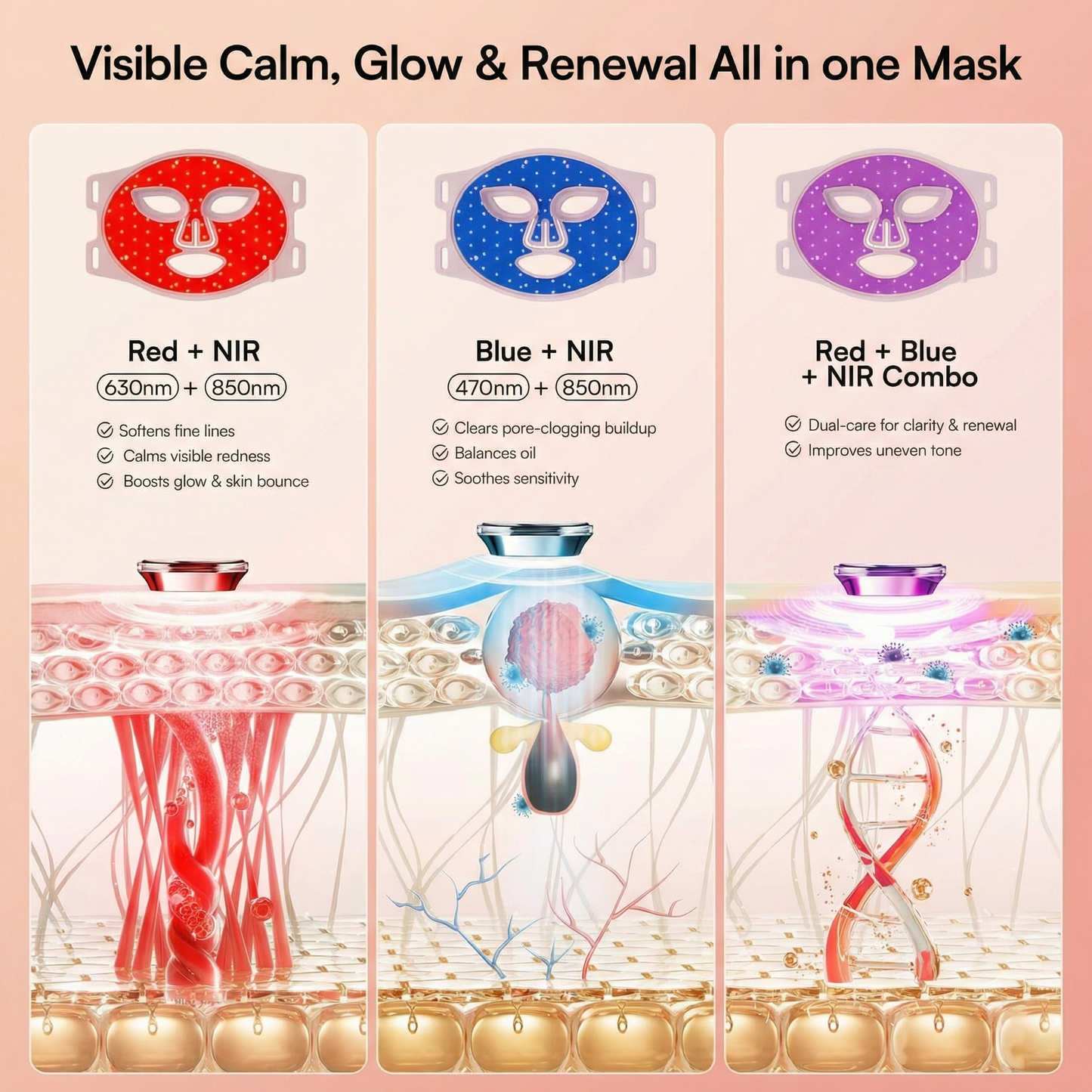 LED Mask: NIR-Powered Rejuvenating