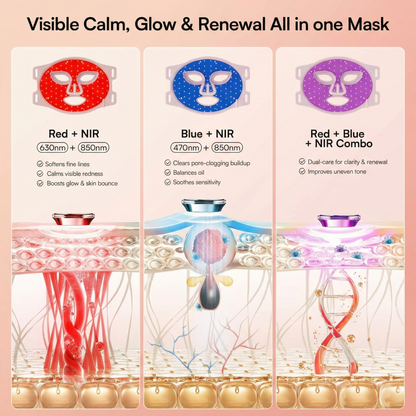 LED Mask: NIR-Powered Rejuvenating